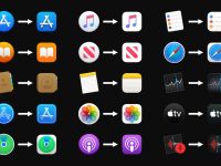 macOS Big Sur图标怎么更换-路由网