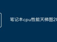 笔记本cpu性能天梯图2024-路由网