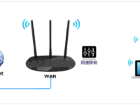 TP-Link TL-WR885N V4路由器如何限制网速设置-路由网