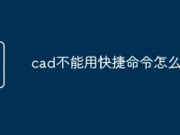 cad不能用快捷命令怎么办-路由网