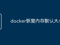 docker恢复内存默认大小-路由网