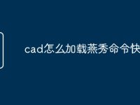 cad怎么加载燕秀命令快捷键-路由网