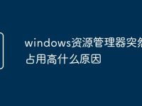 windows资源管理器突然cpu占用高什么原因-路由网