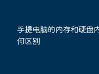 手提电脑的内存和硬盘内存有何区别-路由网