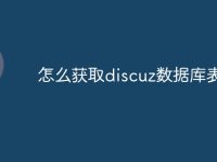 怎么获取discuz数据库表结构-路由网