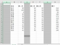 Excel2016如何使用F5定位功能-路由网