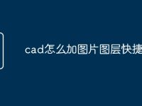 cad怎么加图片图层快捷命令-路由网