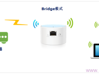 TP-Link TL-WR706N设置桥接模式步骤-路由网