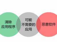Win10 系统终止支持倒计时:微软提醒应用安全风险,喊你升级 Win-路由网