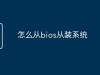 怎么从bios从装系统-路由网