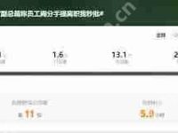 百度负面热点如何处理-路由网