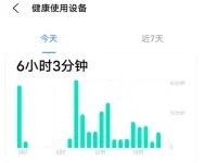 手机屏幕使用时间怎么看？如何关闭屏幕使用时间？-路由网