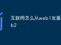 互联网怎么从web1发展到web2-路由网