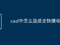 cad中怎么变成全快捷命令-路由网