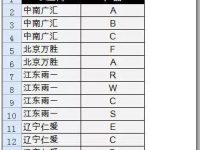Excel分类汇总的高级使用技巧-路由网