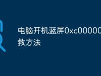 电脑开机蓝屏0xc000007b解救方法-路由网