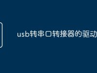 usb转串口转接器的驱动程序-路由网