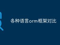 各种语言orm框架对比-路由网