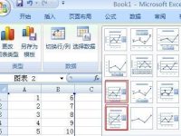 怎样在Excel2010折线图添加垂直线-路由网
