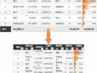 Excel复制表格如何保持原格式-路由网