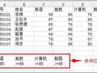 excel2013高级筛选使用技巧-路由网