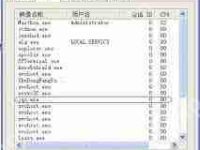 win10系统中jqs.exe进程详解-路由网