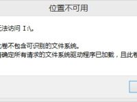 电脑提示错误:此卷不包含可识别的文件系统怎么办-路由网