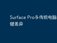 Surface Pro与传统电脑的关键差异-路由网
