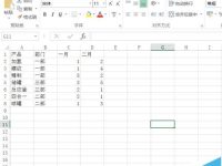 Excel2016表格怎么随意移动图表的位置-路由网