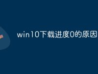 win10下载进度0的原因-路由网