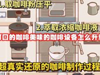 可口的咖啡美味的咖啡设备怎么升级-路由网