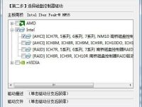如何通过SkyIAR,在AHCI与IDE的之间实现简单切换(支持XP和WIN7)-路由网