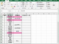 Excel技巧:快速按户汇总人口-路由网