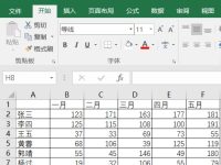 Excel如何利用SUM函数在特定条件求和-路由网