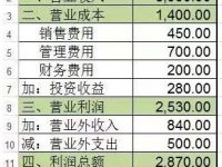 三步制作Excel瀑布图-路由网