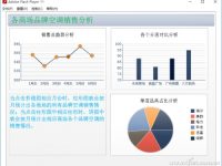 Excel图表三级联动如何实现-路由网