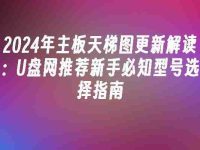 2024年主板天梯图更新解读:U盘网推荐新手必知型号选择指南-路由网