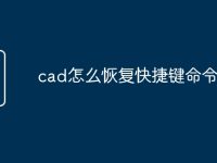 cad怎么恢复快捷键命令行-路由网
