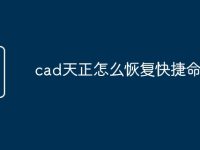 cad天正怎么恢复快捷命令栏-路由网