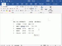 word的各种表格制作方法-路由网