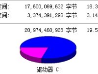 excel2003制作一个圆饼图-路由网