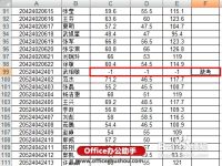 EXCEL使用COUNTIFS函数统计符合多个条件的单元格-路由网