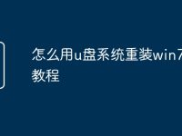 怎么用u盘系统重装win7系统教程-路由网