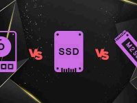 M.2 SSD、SATA SSD及HDD外置硬盘有哪些区别-路由网