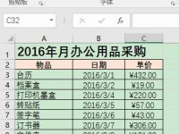 Excel2016如何做分层树状图 Excel2016做分层树状图技巧-路由网