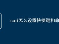 cad怎么设置快捷键和命令-路由网