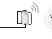 请对192.168.1.253路由器设置(Client客户端模式)-路由网