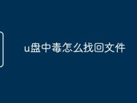 u盘中毒怎么找回文件-路由网