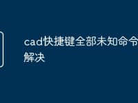 cad快捷键全部未知命令怎么解决-路由网