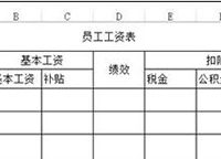 Excel2013中三大常用技巧-路由网